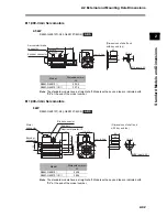 Предварительный просмотр 75 страницы Omron OMNUC G User Manual