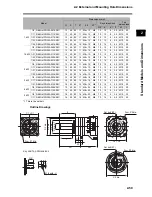 Предварительный просмотр 83 страницы Omron OMNUC G User Manual