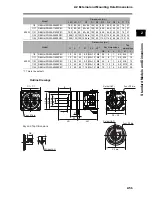 Preview for 89 page of Omron OMNUC G User Manual