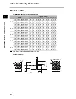 Предварительный просмотр 90 страницы Omron OMNUC G User Manual