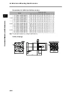 Предварительный просмотр 92 страницы Omron OMNUC G User Manual