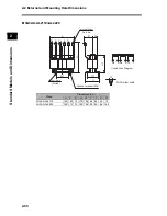 Предварительный просмотр 98 страницы Omron OMNUC G User Manual