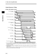 Preview for 114 page of Omron OMNUC G User Manual