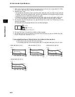 Preview for 120 page of Omron OMNUC G User Manual