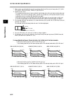 Preview for 124 page of Omron OMNUC G User Manual