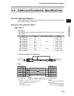 Предварительный просмотр 141 страницы Omron OMNUC G User Manual