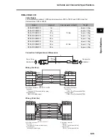 Preview for 145 page of Omron OMNUC G User Manual