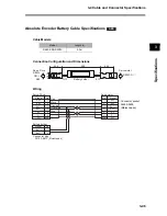 Предварительный просмотр 147 страницы Omron OMNUC G User Manual