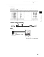 Предварительный просмотр 151 страницы Omron OMNUC G User Manual