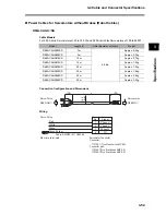 Предварительный просмотр 153 страницы Omron OMNUC G User Manual