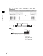 Предварительный просмотр 154 страницы Omron OMNUC G User Manual