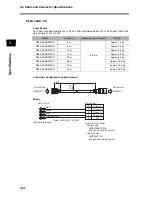 Preview for 156 page of Omron OMNUC G User Manual