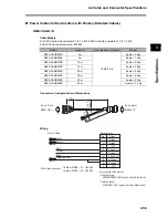 Предварительный просмотр 157 страницы Omron OMNUC G User Manual