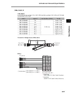 Предварительный просмотр 159 страницы Omron OMNUC G User Manual