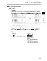 Предварительный просмотр 163 страницы Omron OMNUC G User Manual