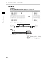 Предварительный просмотр 164 страницы Omron OMNUC G User Manual