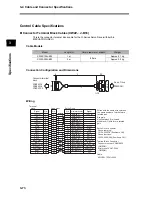 Предварительный просмотр 172 страницы Omron OMNUC G User Manual