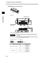 Предварительный просмотр 174 страницы Omron OMNUC G User Manual