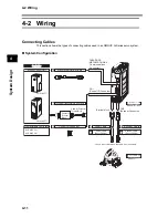 Предварительный просмотр 192 страницы Omron OMNUC G User Manual