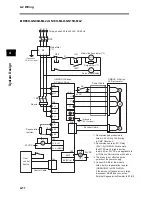 Предварительный просмотр 198 страницы Omron OMNUC G User Manual