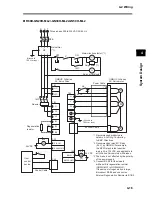 Preview for 199 page of Omron OMNUC G User Manual