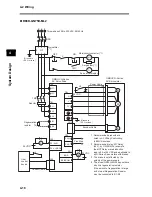 Предварительный просмотр 200 страницы Omron OMNUC G User Manual