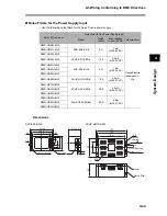 Preview for 215 page of Omron OMNUC G User Manual