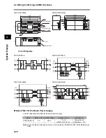 Предварительный просмотр 216 страницы Omron OMNUC G User Manual