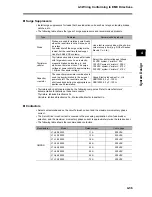 Preview for 219 page of Omron OMNUC G User Manual