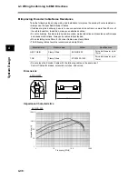 Предварительный просмотр 220 страницы Omron OMNUC G User Manual