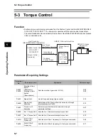 Предварительный просмотр 240 страницы Omron OMNUC G User Manual