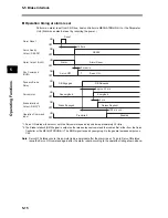 Предварительный просмотр 248 страницы Omron OMNUC G User Manual