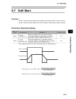 Предварительный просмотр 251 страницы Omron OMNUC G User Manual