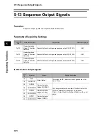 Preview for 258 page of Omron OMNUC G User Manual