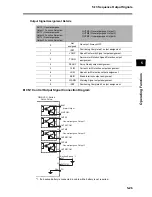 Предварительный просмотр 259 страницы Omron OMNUC G User Manual