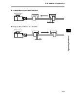 Предварительный просмотр 261 страницы Omron OMNUC G User Manual