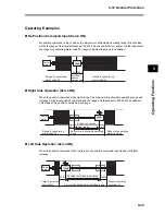 Предварительный просмотр 263 страницы Omron OMNUC G User Manual