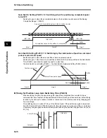 Preview for 268 page of Omron OMNUC G User Manual