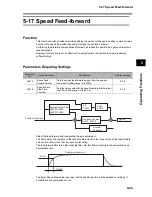 Предварительный просмотр 271 страницы Omron OMNUC G User Manual