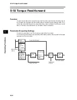 Предварительный просмотр 272 страницы Omron OMNUC G User Manual