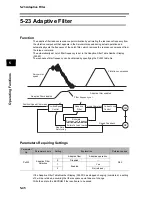 Предварительный просмотр 278 страницы Omron OMNUC G User Manual