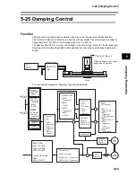 Предварительный просмотр 283 страницы Omron OMNUC G User Manual