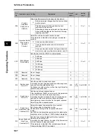 Preview for 300 page of Omron OMNUC G User Manual