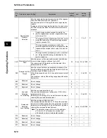 Предварительный просмотр 312 страницы Omron OMNUC G User Manual