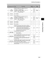 Preview for 315 page of Omron OMNUC G User Manual