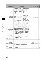 Предварительный просмотр 318 страницы Omron OMNUC G User Manual