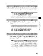 Preview for 329 page of Omron OMNUC G User Manual