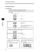 Предварительный просмотр 336 страницы Omron OMNUC G User Manual