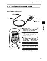 Preview for 339 page of Omron OMNUC G User Manual