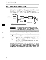 Предварительный просмотр 366 страницы Omron OMNUC G User Manual